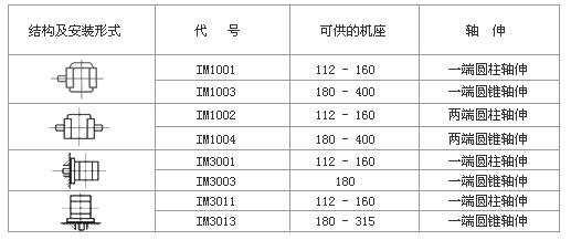 電機出來4根線怎么接？這篇教程讓你秒懂