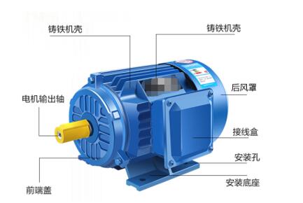 單相電機(jī)線圈綁的元件是什么？這可是電機(jī)維修的重要知識(shí)