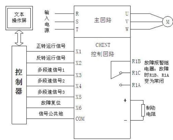 直流串勵(lì)電動(dòng)機(jī)的工作原理及應(yīng)用（詳細(xì)介紹直流電機(jī)的運(yùn)轉(zhuǎn)機(jī)制）