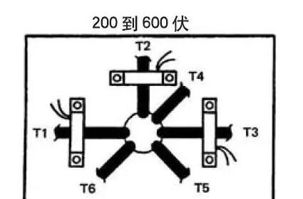 怎樣使單相電機(jī)轉(zhuǎn)速變快的方法和方法