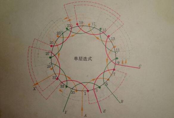 單相電機(jī)電容有分正負(fù)嗎（詳細(xì)介紹單相電機(jī)電容的使用方法）