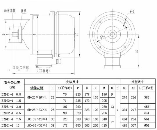 4kw三相電機怎么改單相電機