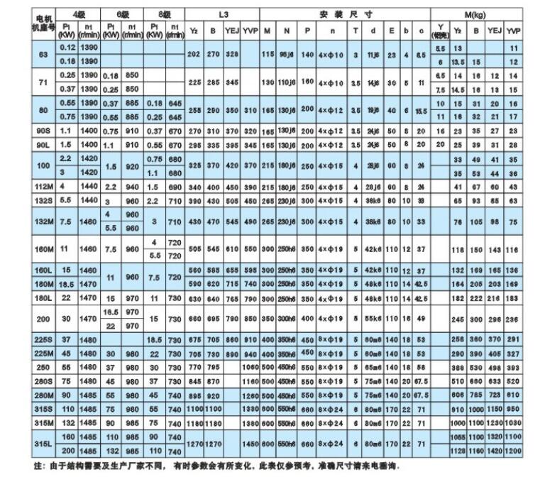 單相電機怎樣接手動自動（詳解單相電機的手動和自動接線方法）