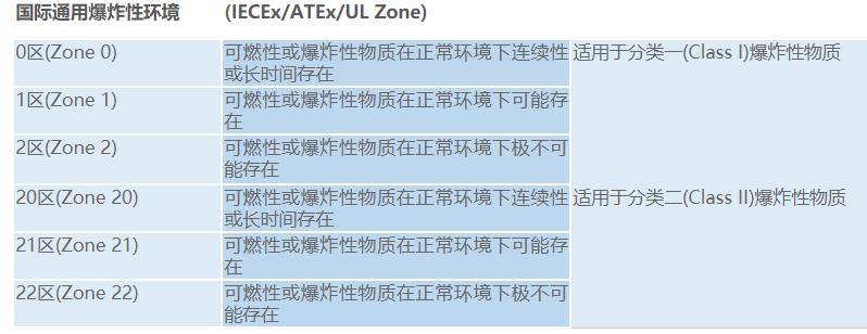 c52單片機怎么控制交流電機，c52單片機控制交流電機的方法