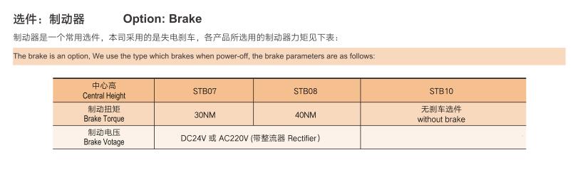 電機(jī)和軸的連接方式，電機(jī)與軸的連接方法