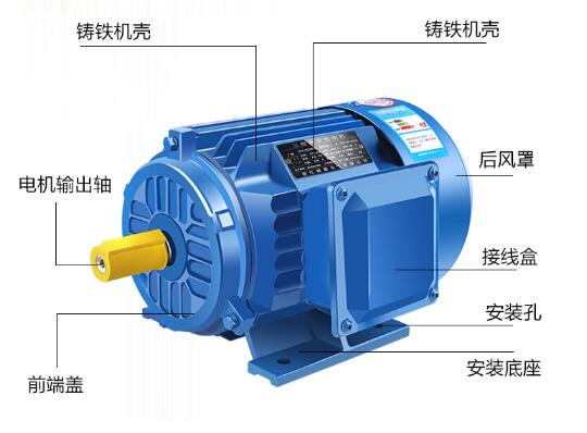 變器接多大電機(jī)，如何選擇合適的變器和電機(jī)