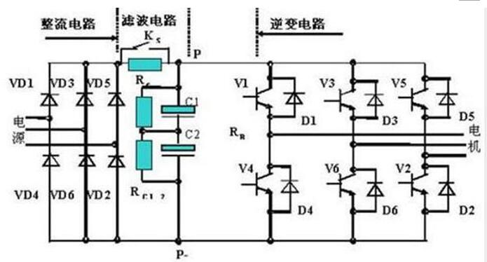 y112m4型電機防水嗎，電機防水性能分析