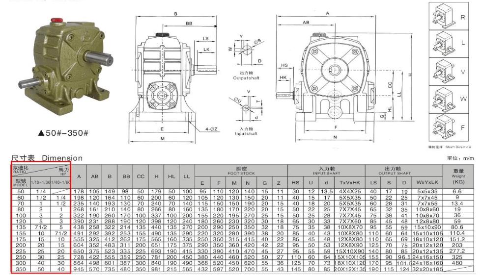 大洋電機(jī)歷史數(shù)據(jù)，詳解大洋電機(jī)的發(fā)展歷程