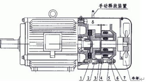 gl8前雨刷電機，維修與更換方法