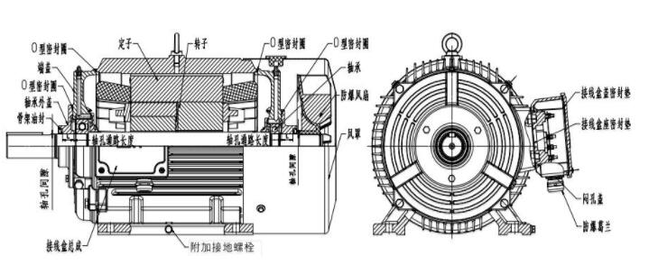 055kw電機(jī)皮帶輪，電機(jī)皮帶輪的選購(gòu)和維護(hù)